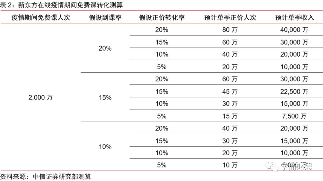 风起于青萍之末,市场风格切换,一场未完的叙事 风起于青萍之末,市场风格切换,一场未完的叙事