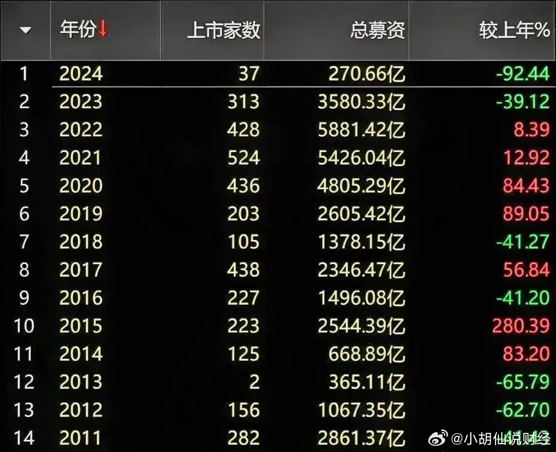 那个数字，那道光，当股价大涨5.06%背后涌动着什么？