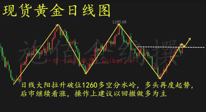 沃勒的鹰派鸽声，美联储如何在经济迷雾中校准利率航向？