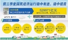 风浪中的灯塔，创业板指，读懂中国经济转型的关键密码