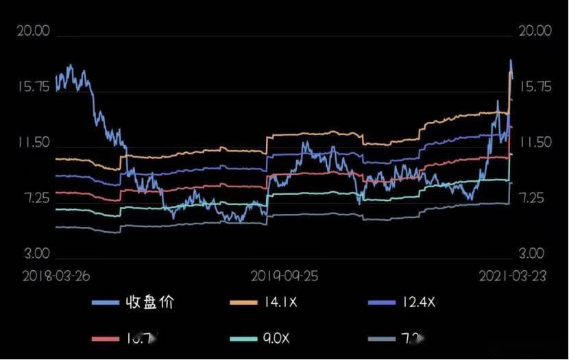 Therapeutics盘中异动，资本热浪下的创新药价值重估