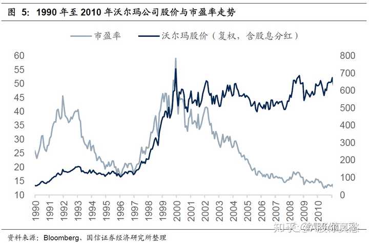 股价大跌5.00%报11.40美元，恐慌抛售还是黄金坑前的最后洗礼？