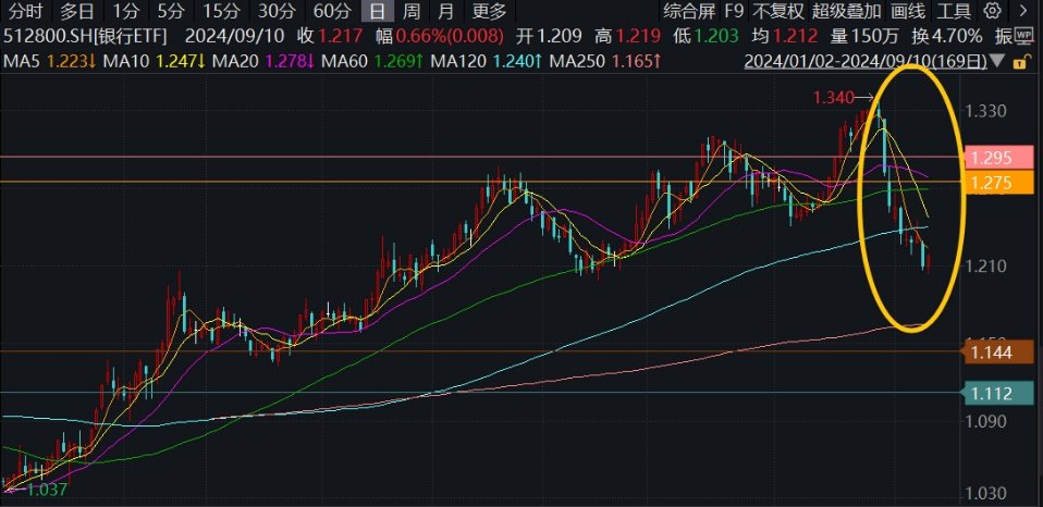中证A500基金总规模突破3200亿元，宽基指数新旗舰何以乘风破浪？