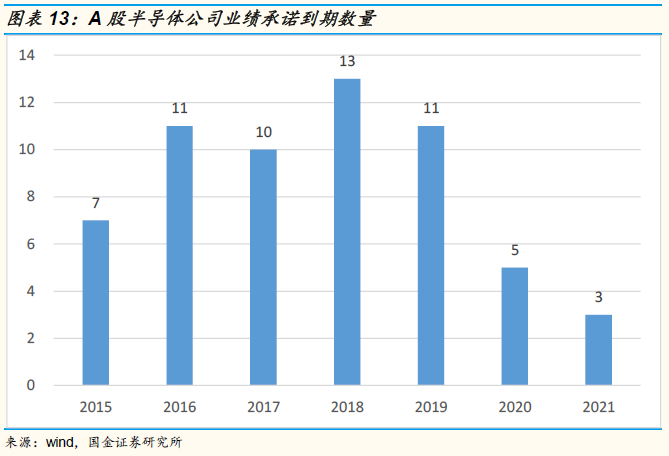 斥资逾21亿元!这家A股公司收购大股东旗下资产,剑指产业链纵深整合 斥资逾21亿元!这家A股公司收购大股东旗下资产,剑指产业链纵深整合