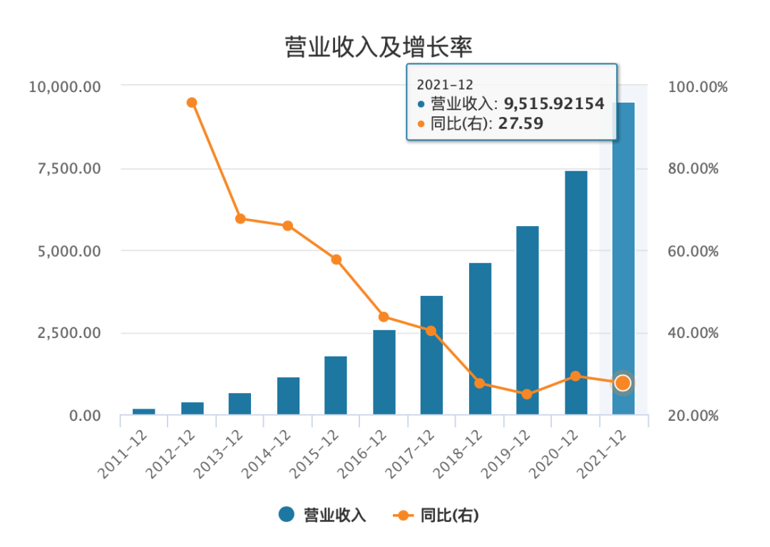 独家深度｜消金行业巨震！京东有望入主昔日千亿龙头，重塑版图的关键一子？