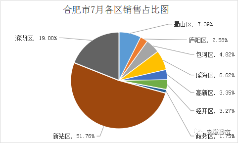 深耕细作 释放动能 推动资产证券化市场高质量发展