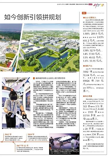 从跟跑到领跑，以引领型创新叩开未来之门