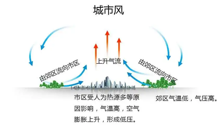 麦格理,基础设施背后的隐形巨头 麦格理,基础设施背后的隐形巨头