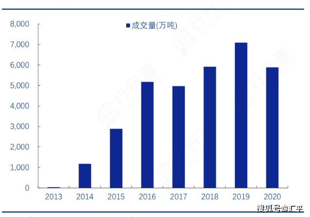 2024年镍钴行业大事记，过剩阴云下的极限拉扯与绿色转型阵痛
