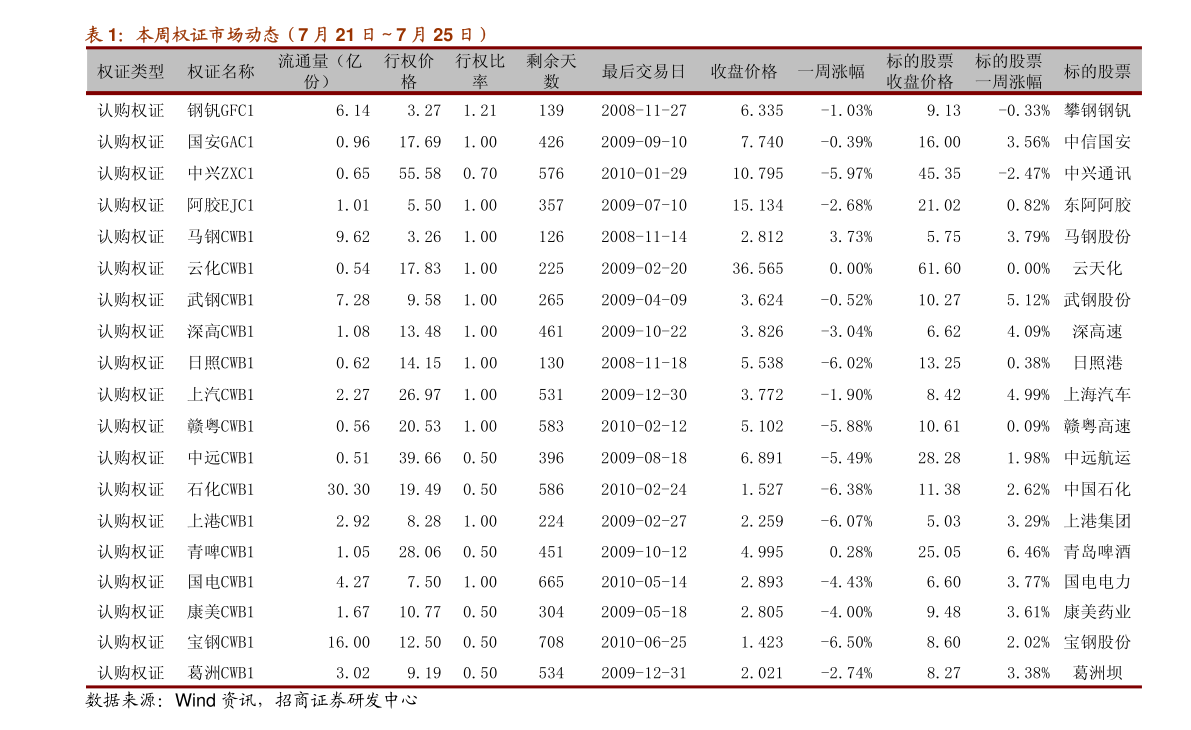 寻底而后筑底,破局静待曙光—格林大华期货PVC 2025年年度展望 寻底而后筑底,破局静待曙光—格林大华期货PVC 2025年年度展望