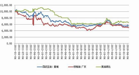 风暴之后，碱途何方？格林大华期货纯碱2025年展望