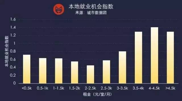 收益2.62%背后的12.27%回撤，金鹰添利中长期信用债A，一场被误读的稳健投资