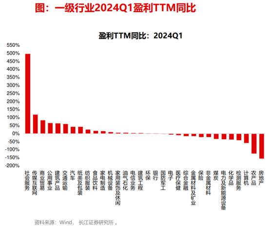 H股今日一度大涨约14%一场情绪、政策与全球资本的完美共振