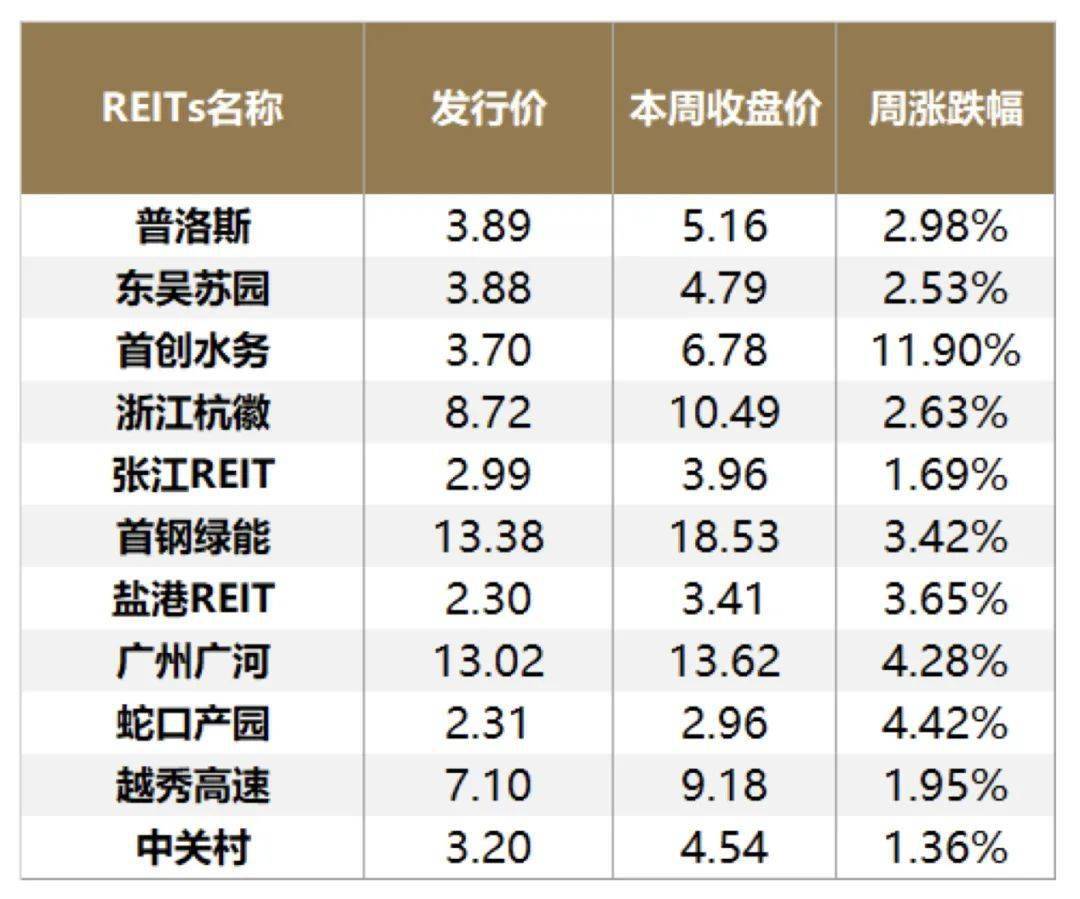 开盘或再刷阶段新高，一场理性与情绪的博弈