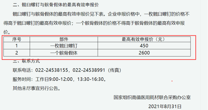 港股AI医疗板块遭遇倒春寒,概念炒作退潮还是价值回归? 港股AI医疗板块遭遇倒春寒,概念炒作退潮还是价值回归?