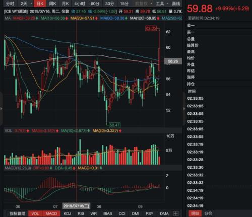 黑天鹅突袭!中概股隔夜深蹲吓坏港股,港股互联网ETF(513770)盘中重挫3%是危机还是黄金坑? 黑天鹅突袭!中概股隔夜深蹲吓坏港股,港股互联网ETF(513770)盘中重挫3%是危机还是黄金坑?