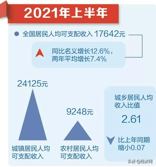 以心焕新,激活改善型服务消费的一池春水 以心焕新,激活改善型服务消费的一池春水