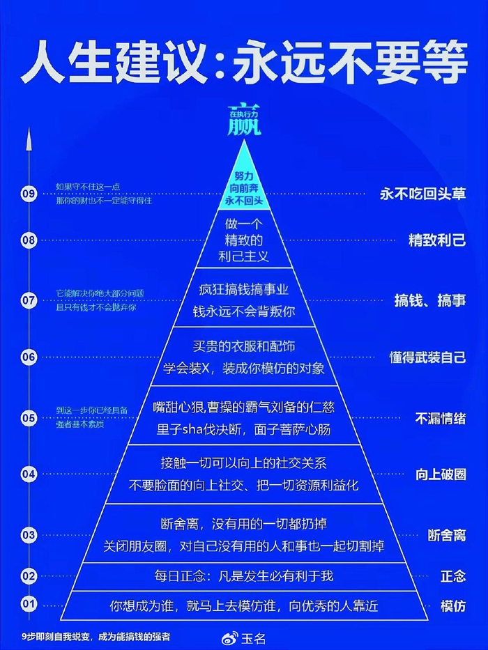 当至多49%成为承诺,重新定义收入增长的底层逻辑 当至多49%成为承诺,重新定义收入增长的底层逻辑