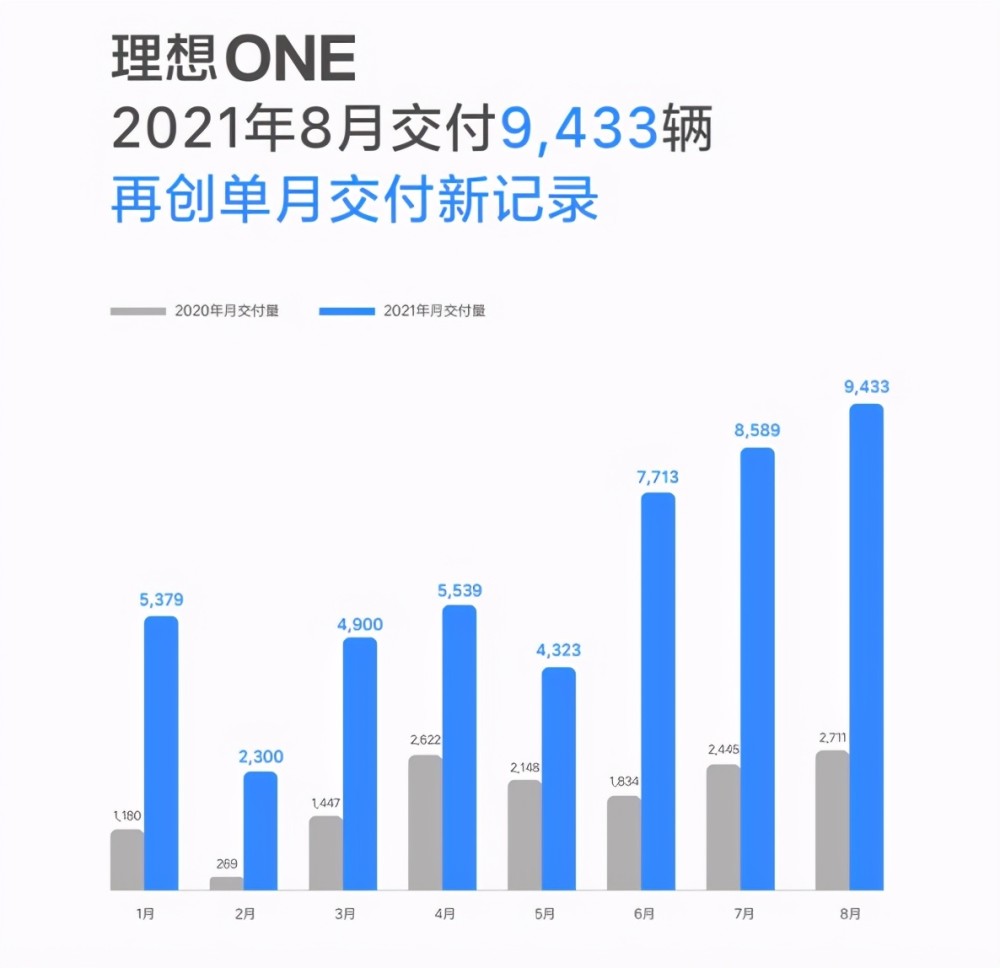 理想汽车港股拉升大涨超14%财报超预期背后的价值重估与行业升维战 理想汽车港股拉升大涨超14%财报超预期背后的价值重估与行业升维战