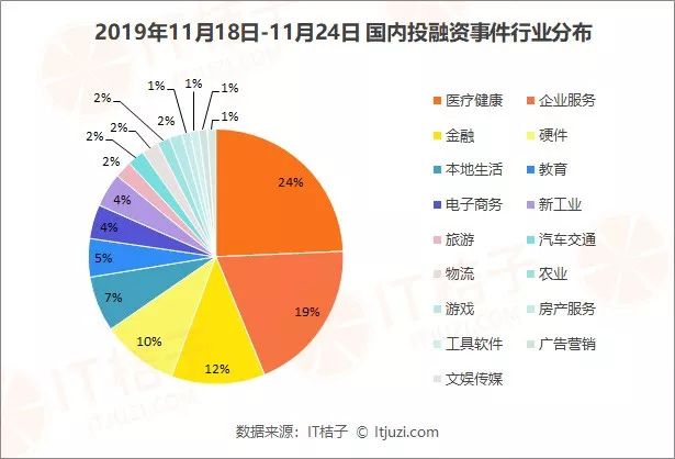 微软被曝退租部分数据中心，战略调整还是需求降温？公司发言人回应