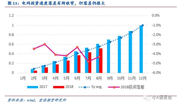 特朗普关税风暴重燃避险需求，全球资本涌向安全资产