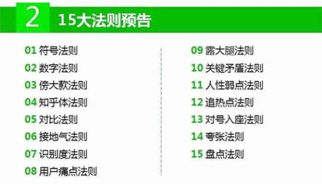 基于你提供的关键词，我为你构思了一个文章标题，并根据当前的市场环境与技术趋势撰写了文章内容