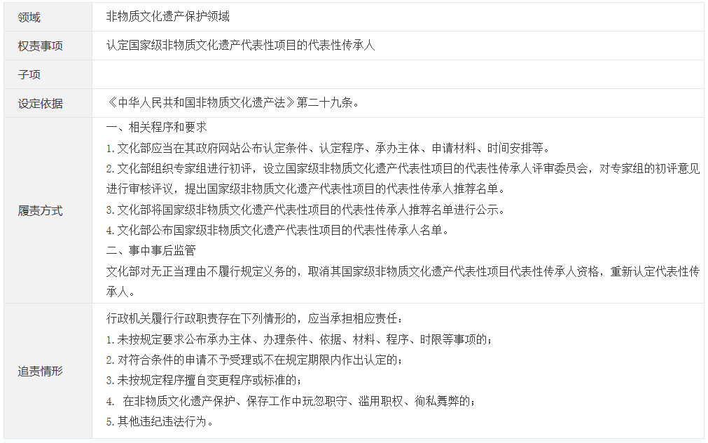 这是一篇根据你提供的关键词撰写的财经类公告解读文章