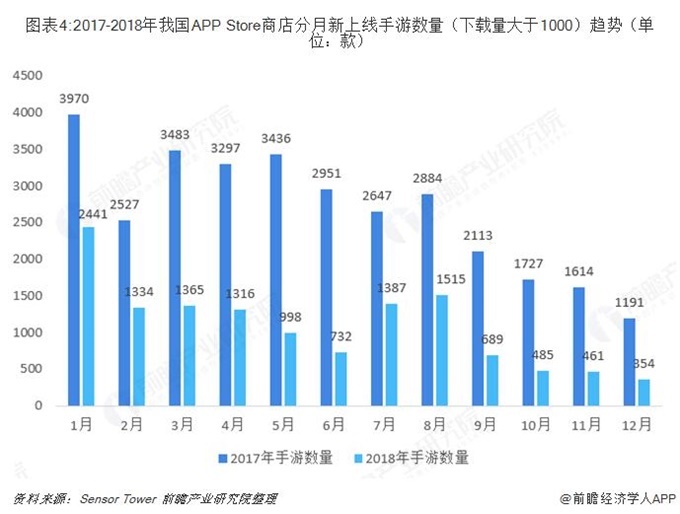 44.0%解码中国市场的超速引擎与未来势能