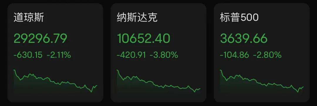 中概股纽约夜未眠，告别单边叙事，周五的涨跌里藏着怎样的未来？