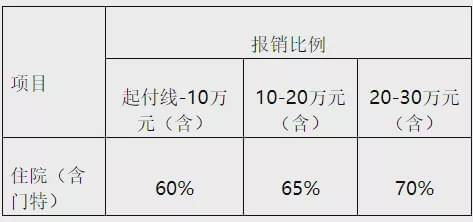 1.8%在时间的复利里，寻找确定的自己