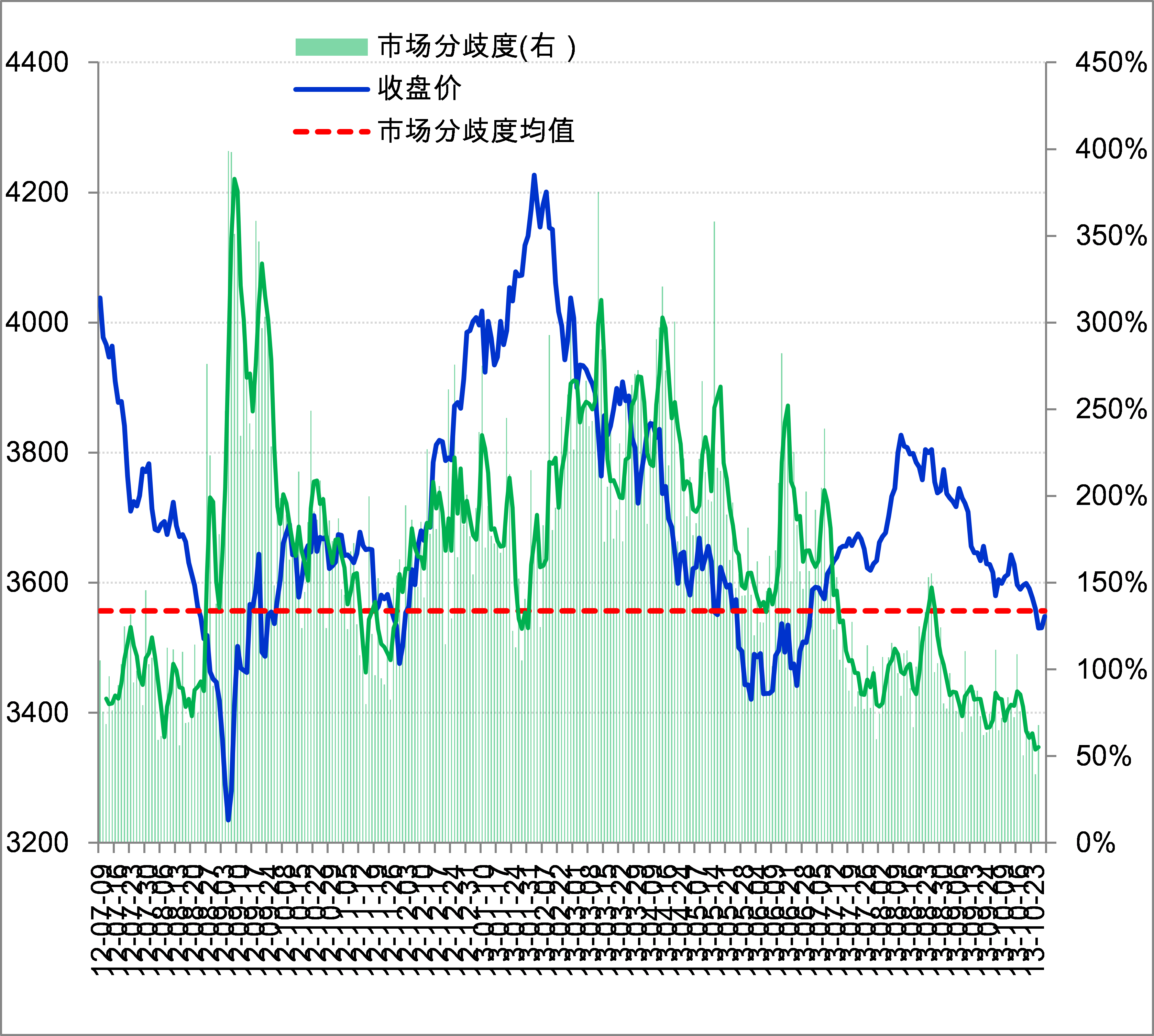 3月23日增减持动向全扫描,市场分歧下的资本新信号 3月23日增减持动向全扫描,市场分歧下的资本新信号