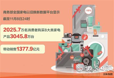 9000万台家电辞旧迎新，一笔笔补贴，正绘出生活与经济的双重春意