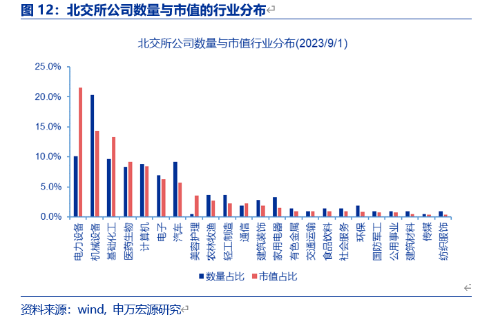 交易所债市迎多重利好，活水奔涌，沃土深耕，奏响高质量发展强音