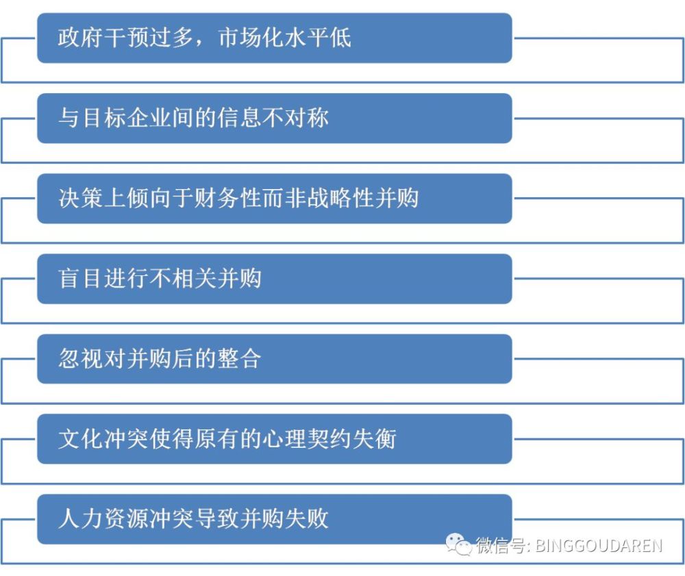 大宗采购合同的双刃剑，一次大手笔如何考验企业的流动性韧性