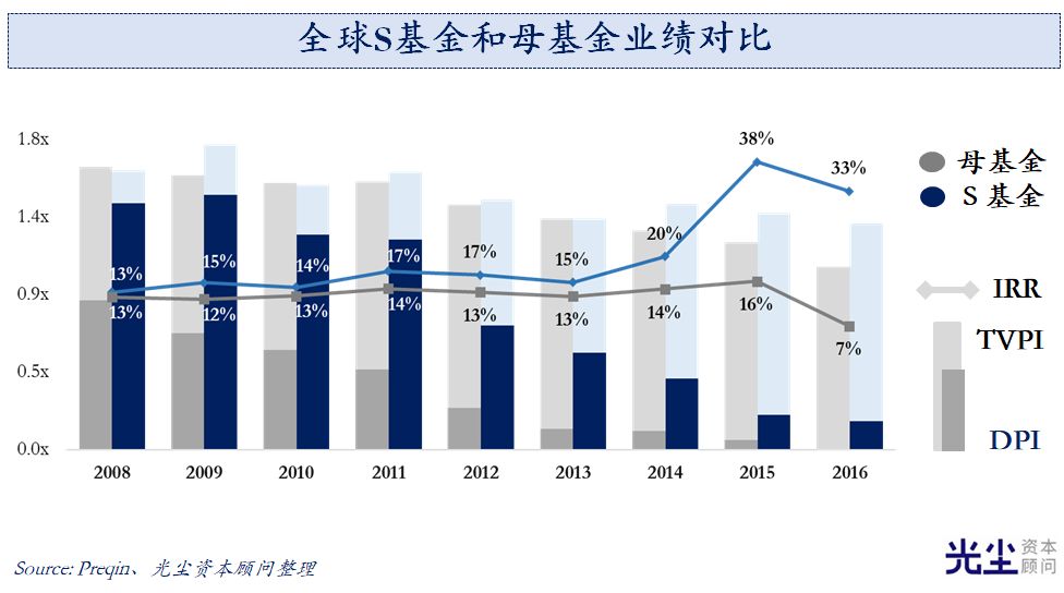 研报掘金，在机构的水晶球里，淘选真金与砂砾