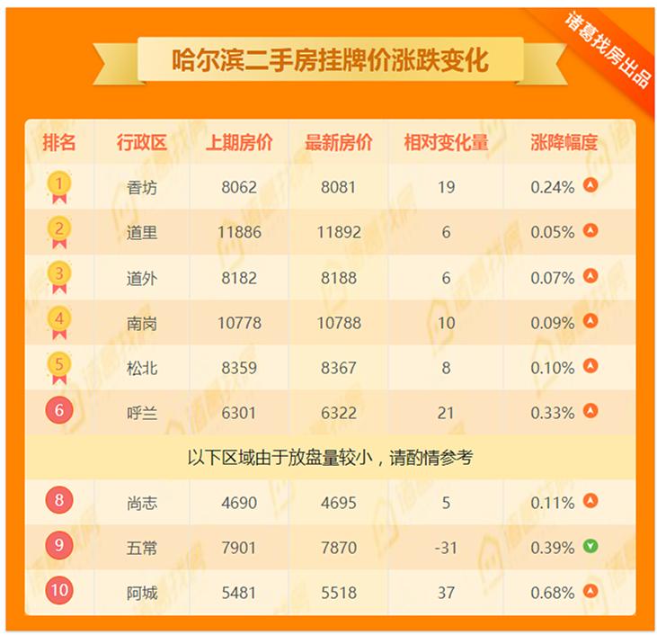 潮水退去，裸泳者现，为何我们对市场中长期仍偏空对待