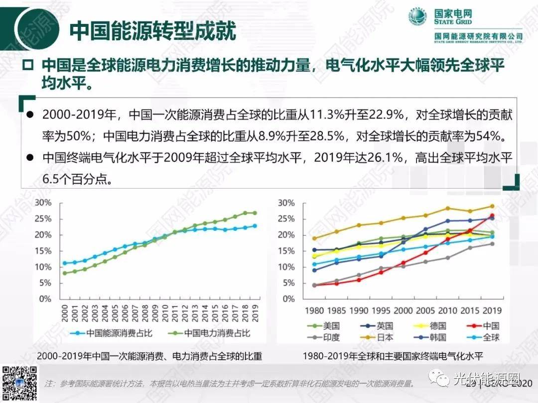 京能清洁能源绩后高开逾5%绿电运营韧性获市场重估
