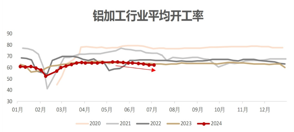 早盘平开难掩产业雄心，这家公司正悄然重塑东南亚氧化铝制造版图
