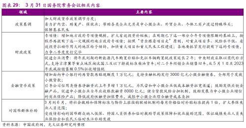 固生堂绩后涨逾7%政策赋能与模式创新下的中医药服务新范式 固生堂绩后涨逾7%政策赋能与模式创新下的中医药服务新范式