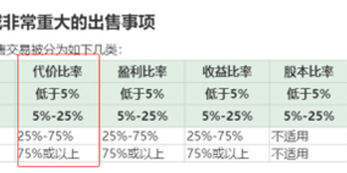 解码韧性增长,年度股东应占溢利飙升62.4%背后的战略定力 解码韧性增长,年度股东应占溢利飙升62.4%背后的战略定力