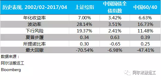 从风暴眼到估值洼地，德银的逆袭与中国叙事