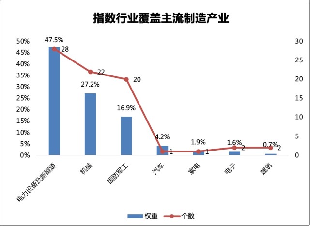 算力即国力,从未来赛道预见2025的文明新坐标 算力即国力,从未来赛道预见2025的文明新坐标