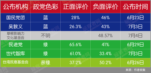 民意潮汐中的民生清单,工党承诺何以遭遇信任审视? 民意潮汐中的民生清单,工党承诺何以遭遇信任审视?