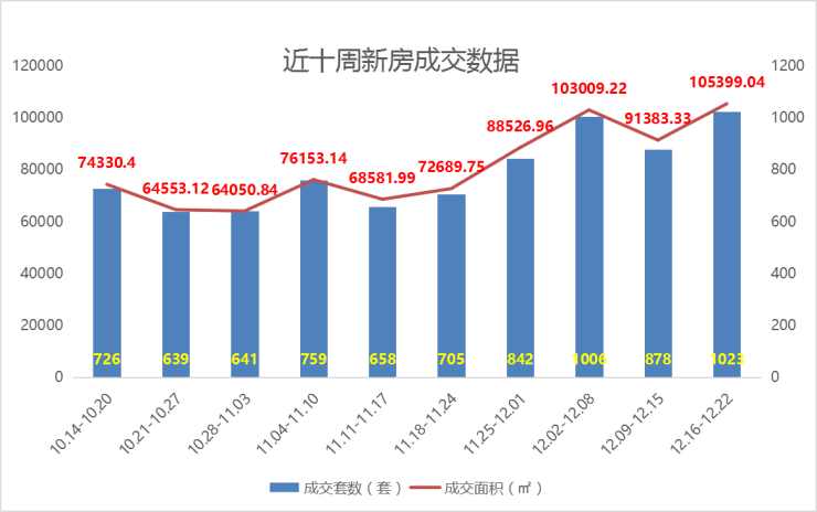 O波段Coherent-Lite，开启数据中心光互连的性价比革命