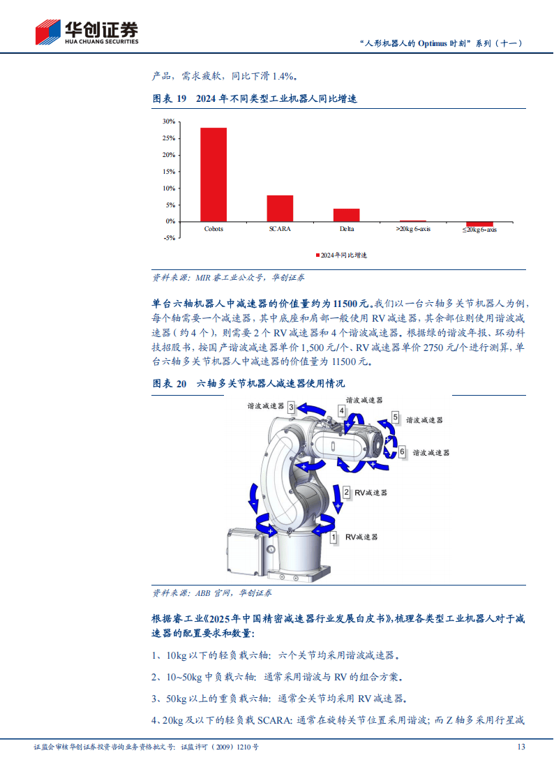 双引擎驱动增长,机构看好两款核心产品国内市场前景 双引擎驱动增长,机构看好两款核心产品国内市场前景