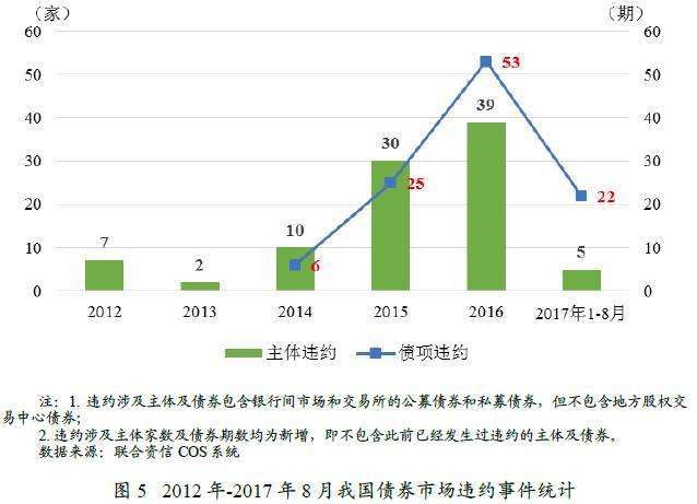 欧洲债市的寂静风暴，在安全资产荒与碎片化疑云中寻找锚点