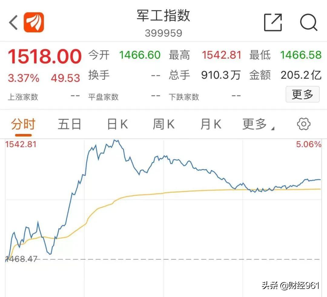 产业链上下游积极扩产,释放协同共振新动能 产业链上下游积极扩产,释放协同共振新动能