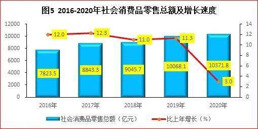 让供给更适配需求，高质量发展的核心密钥