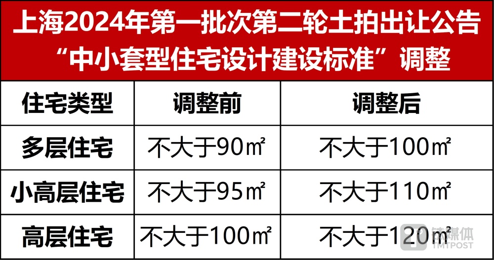 让供给更适配需求，高质量发展的核心密钥