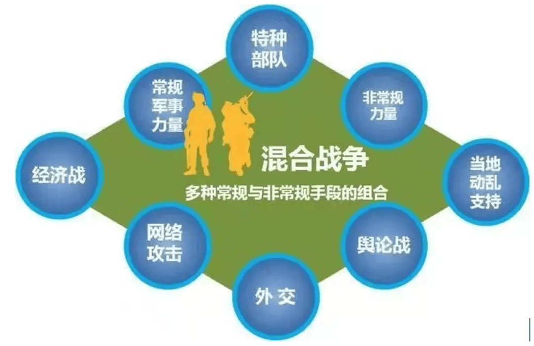 破墙入局,以强化跨部门合作为抓手,重塑组织战斗力 破墙入局,以强化跨部门合作为抓手,重塑组织战斗力